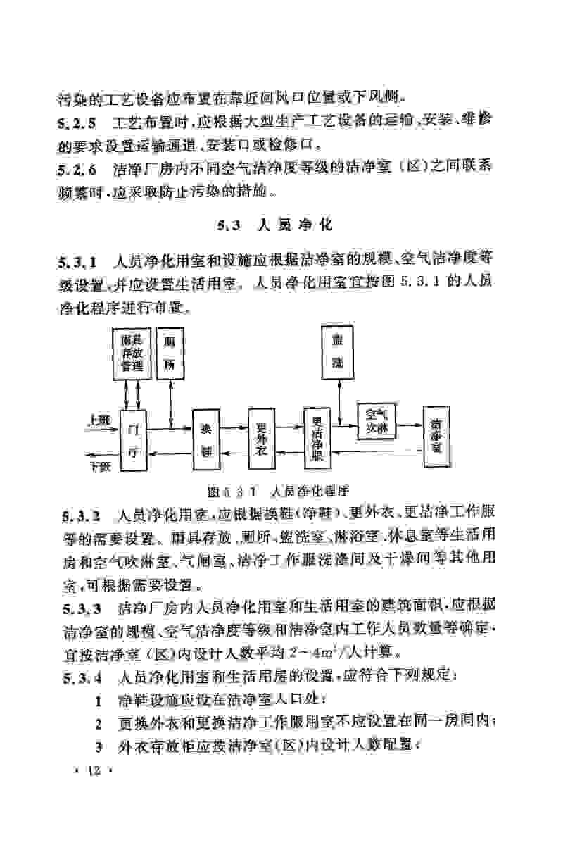 gb50472-2008電子工業(yè)潔凈廠房設計規(guī)范_頁面_021.jpg